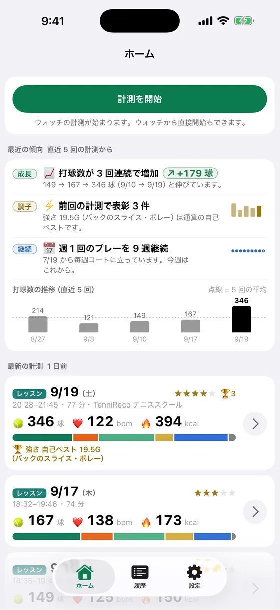 ホーム画面。計測を開始のボタン、最近の傾向(成長・調子・継続)、打球数の推移(直近 5 回)、最新の計測。